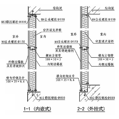 1636706859980046.jpg 纤维增强水泥板樱桃小视频在线墙2.jpg