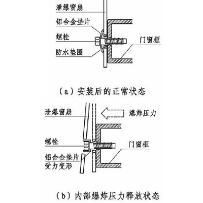 樱桃小视频在线螺栓